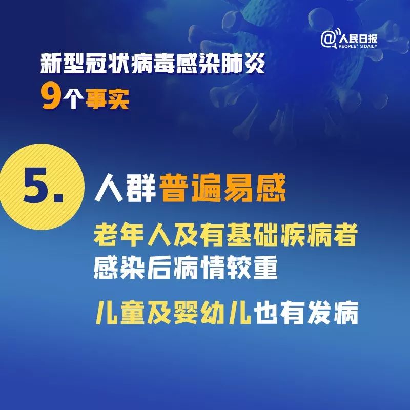 新冠状病毒最新动态下的温馨日常关注与启示