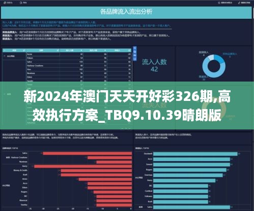 2024年天天开好彩资料,快速处理计划_启动版67.464