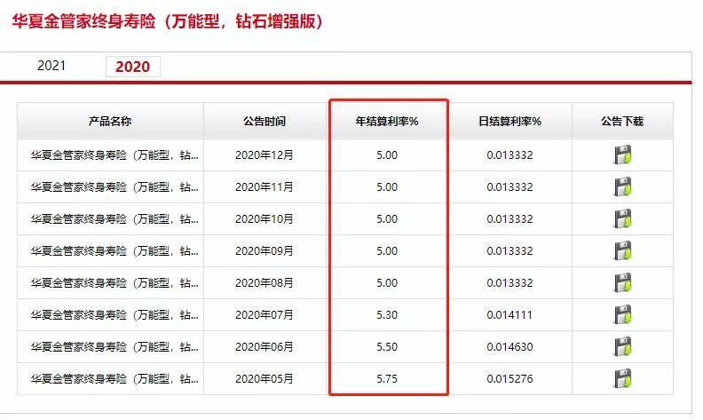 2024年天天彩免费资料,全方位操作计划_赋能版9.570