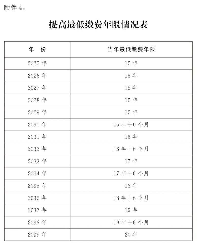 2024年新澳历史开奖记录,安全性方案执行_温馨版44.220