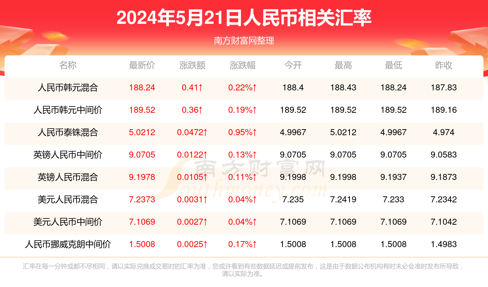 2024年新澳门天天开奖免费查询,社会责任法案实施_设计师版9.330
