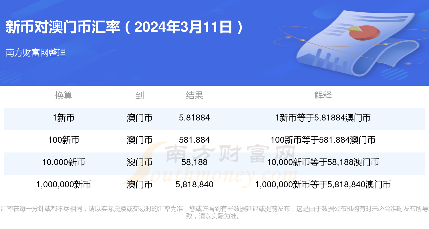 2024年新澳门开码结果,精准数据评估_用心版9.922