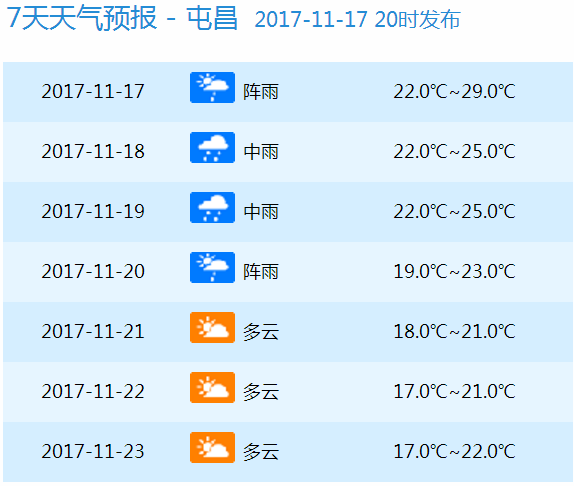 商丘LED显示屏维修 第428页