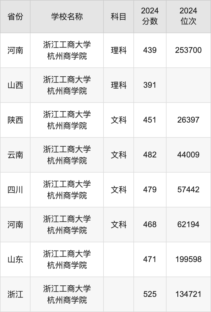 2024年澳门今晚开奖结果,统计信息解析说明_互助版9.567