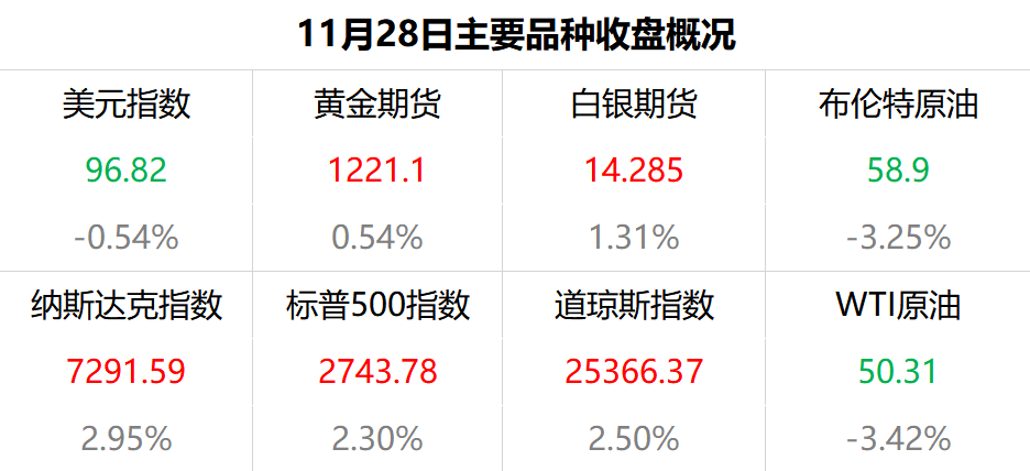 2024年澳门大全免费金锁匙,稳固执行战略分析_创意版9.503