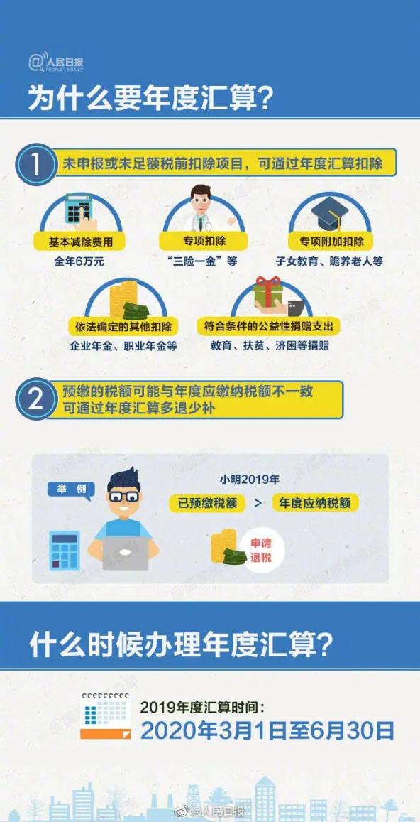 2024年澳门正版免费资料,快速问题处理_便签版73.698