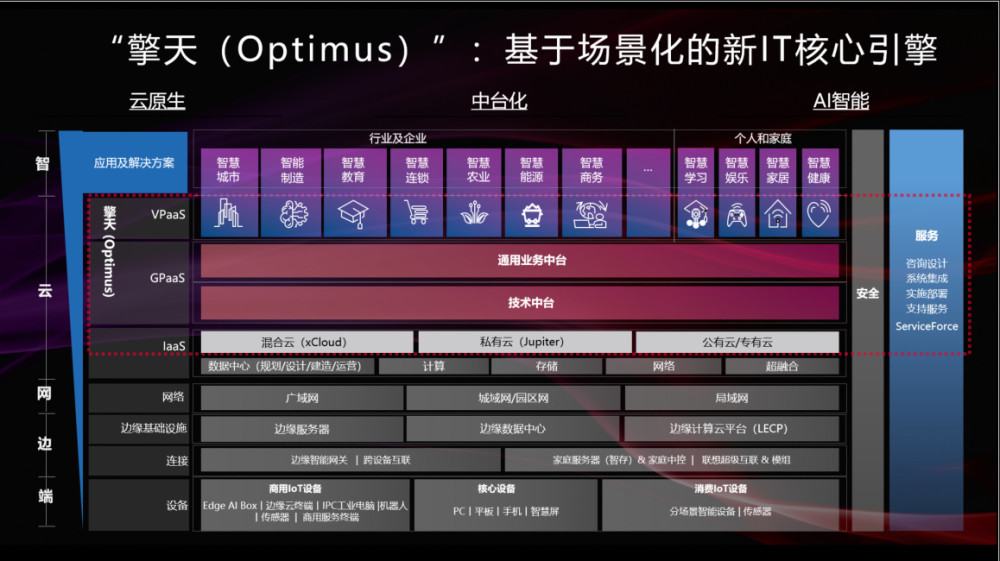 2024年澳门精准免费大全,数据驱动方案_智巧版9.232