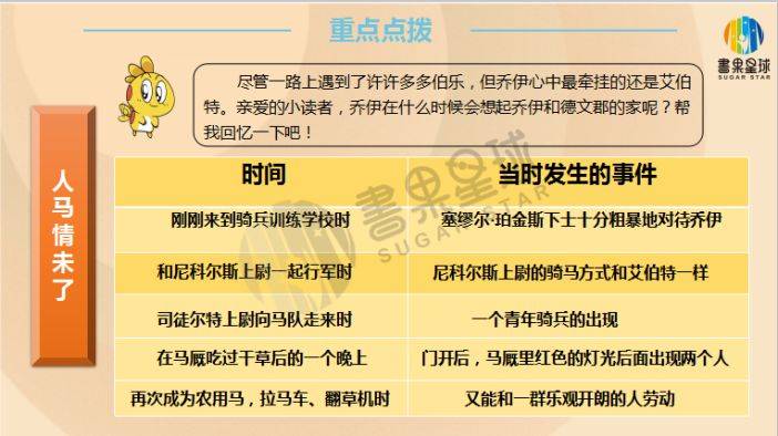 2024年管家婆的马资料,实际调研解析_性能版81.159