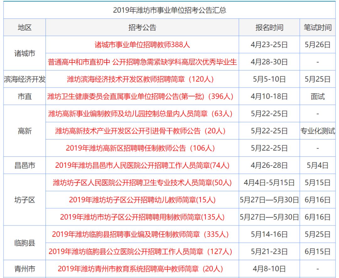 未分类 第35页