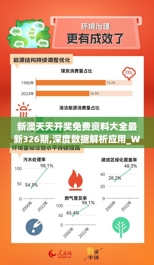 2024新奥天天免费资料,实地数据评估分析_安全版9.141