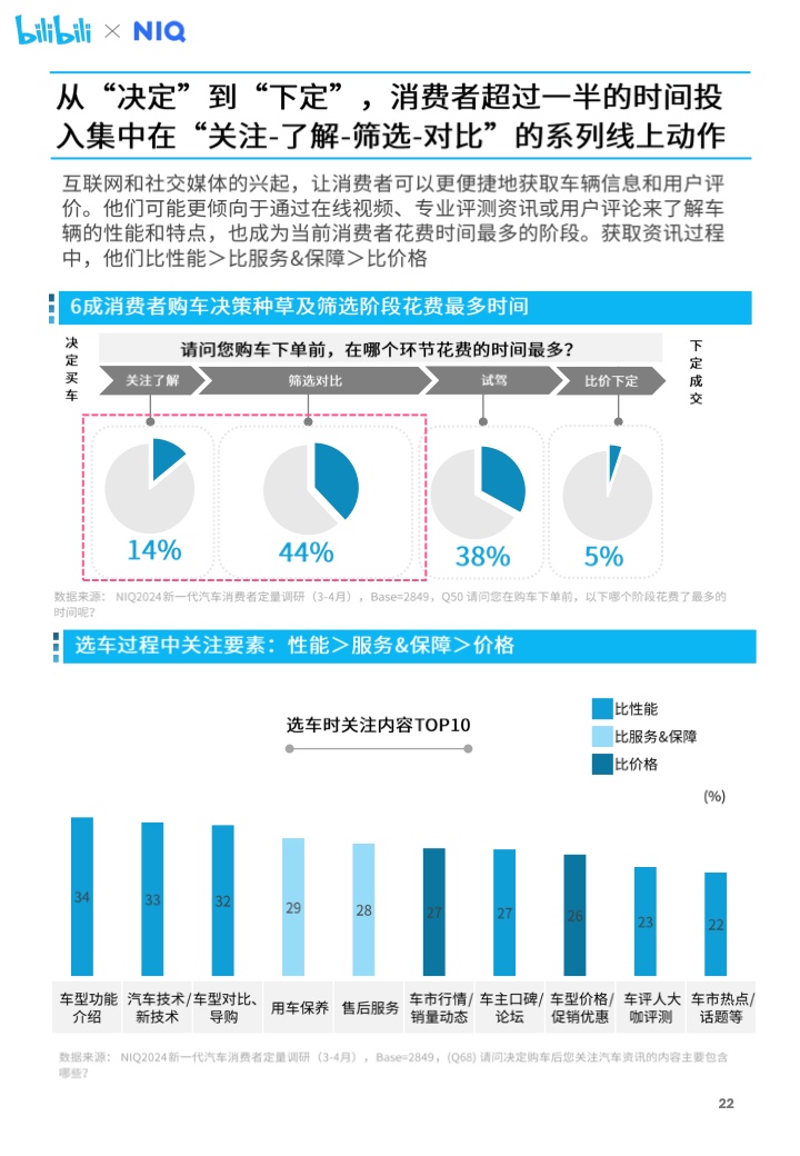 2024新奥精准资料免费大全078期,安全设计解析说明法_潮流版44.689