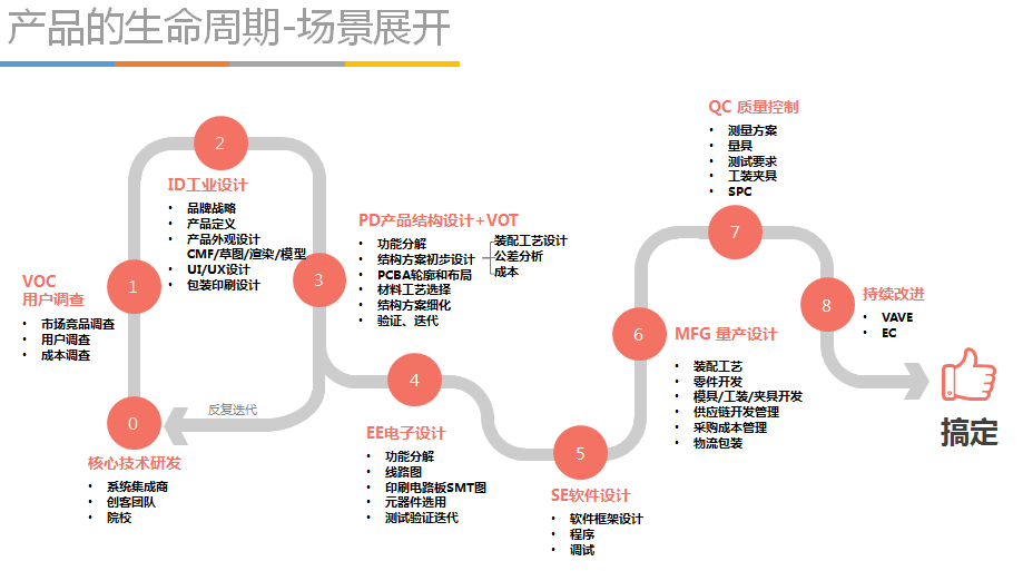 2024新奥精选免费资料,方案优化实施_可靠性版49.717