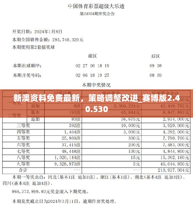 2024新澳三期必出三生肖,专家意见法案_万能版9.239