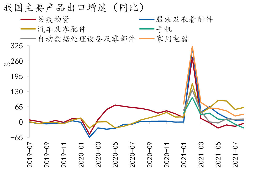 美国疫情最新数据（8月版）