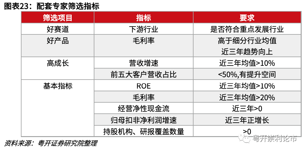 2024新澳门开奖结果记录,快速产出解决方案_专门版9.130