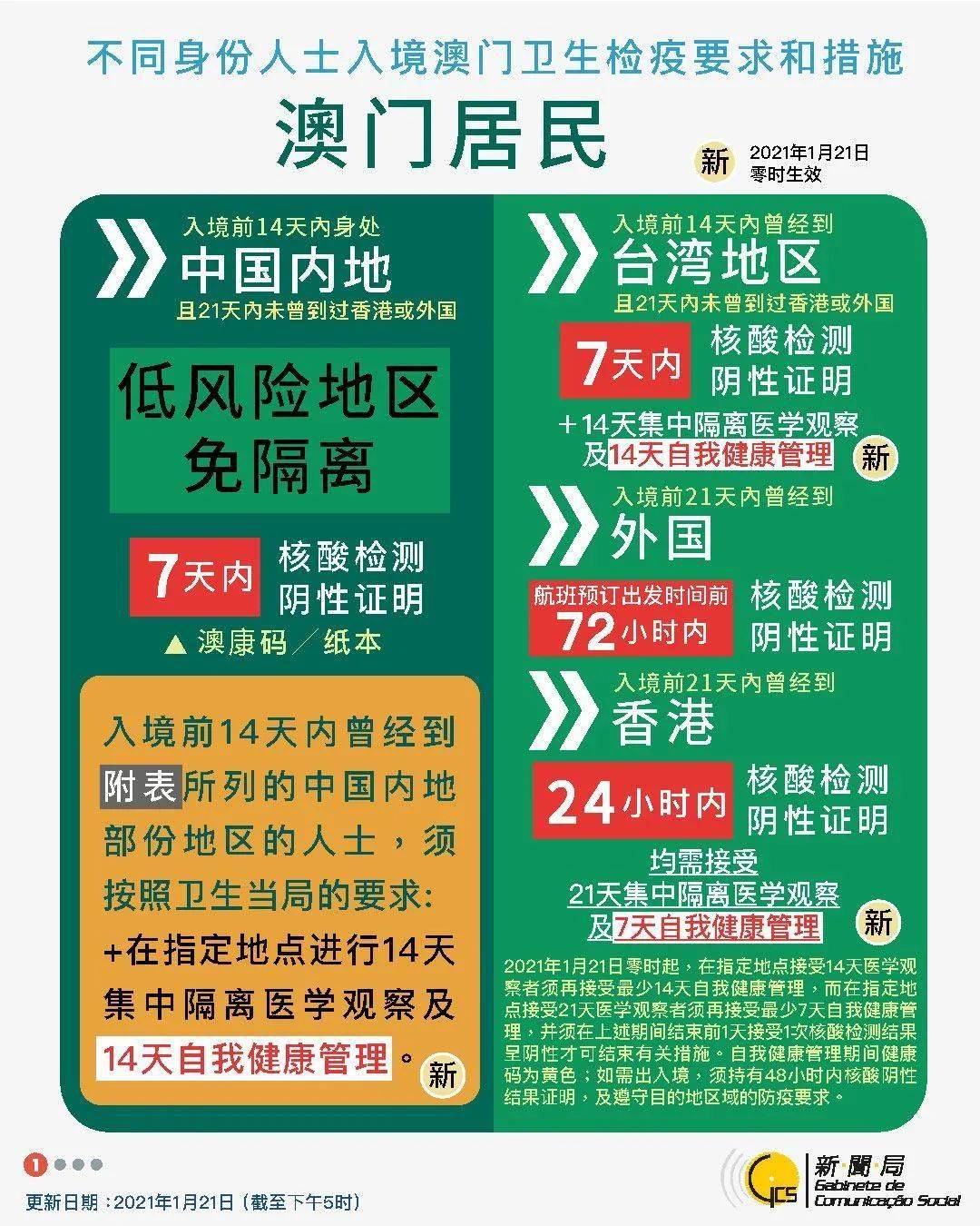 2024澳门今天晚上开什么生肖啊,快速解决方式指南_时空版67.516