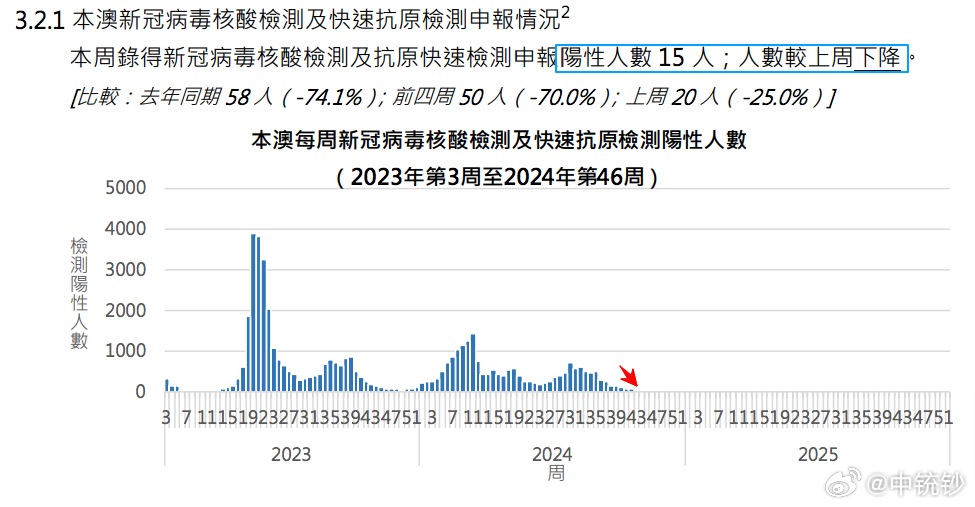 商丘LED显示屏维修 第424页