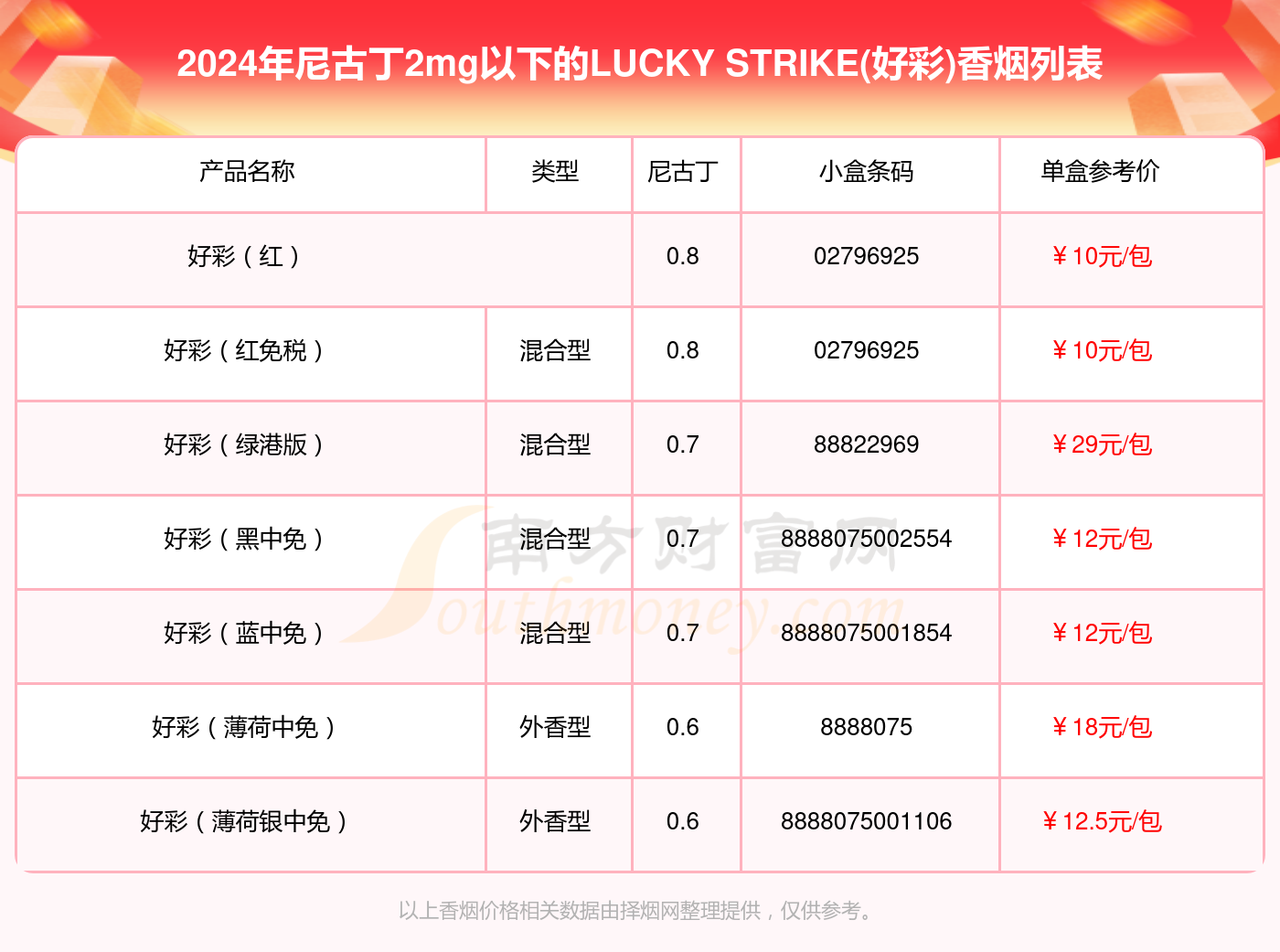2024澳门天天开好彩免费大全,专业数据解释设想_DIY版9.246