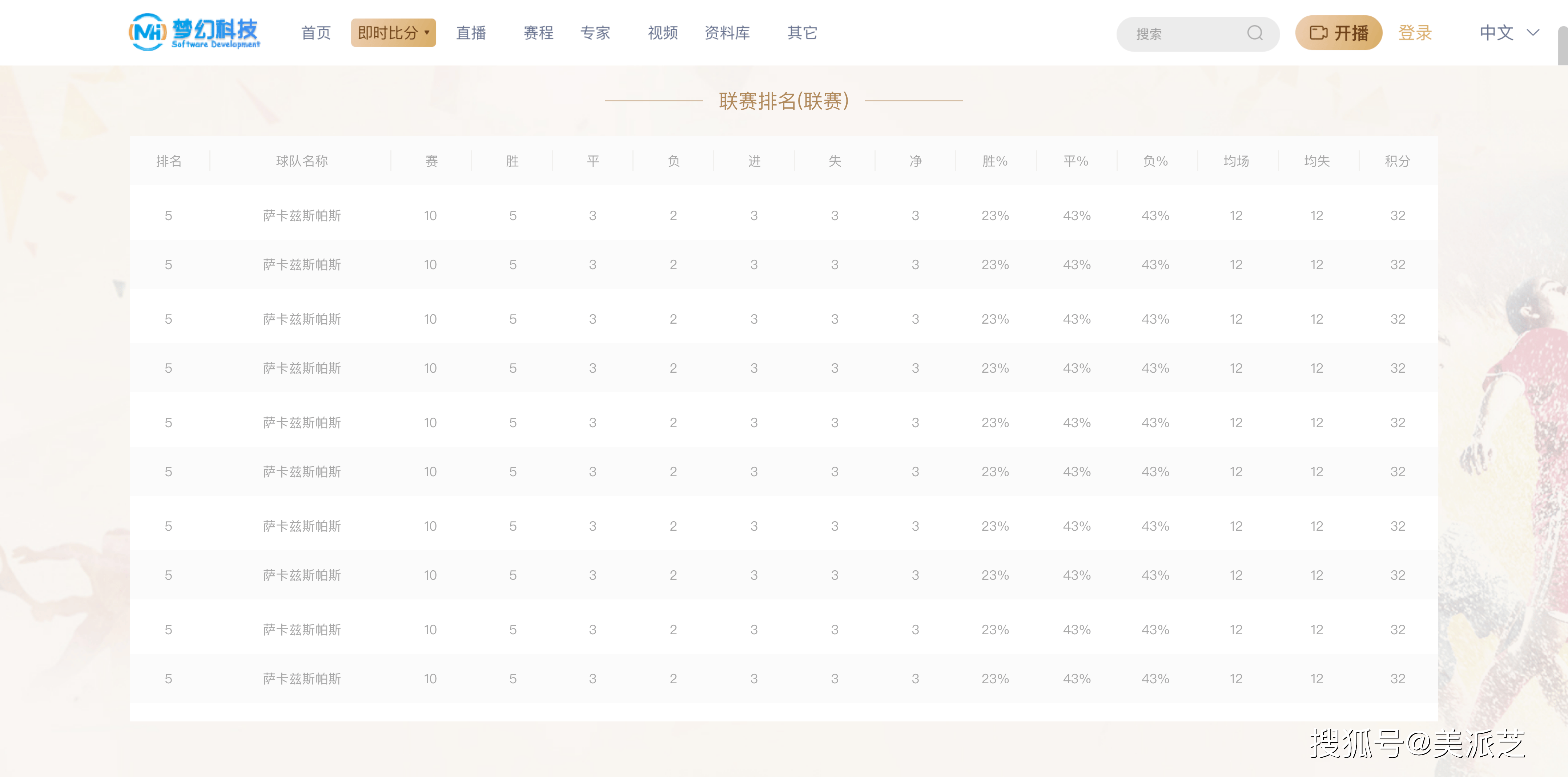 2024澳门开奖历史记录结果查询,实地观察数据设计_改制版73.944
