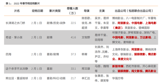 2024澳门特马今晚开什么码,实时更新解释介绍_影视版67.517