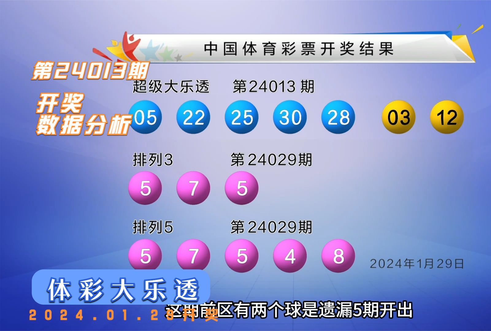 2024澳门特马今晚开奖53期,实证分析细明数据_增强版9.633