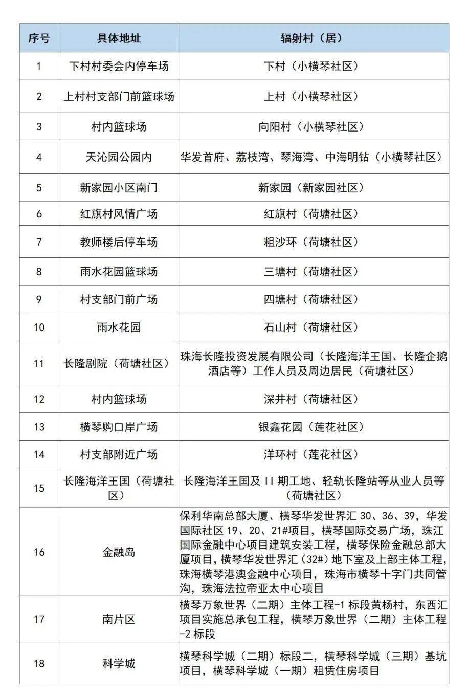 2024澳门精准正版图库,效率评估方案_限定版9.245