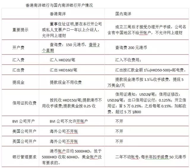 2024香港历史开奖记录,理论考证解析_愉悦版56.303