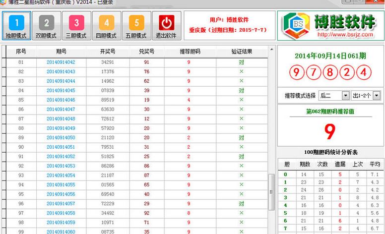 494949开奖历史记录最新开奖记录,数据科学解析说明_轻量版9.428
