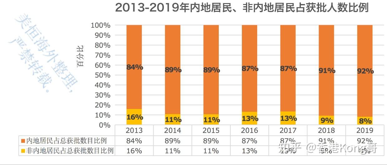 49图库港澳,全面数据分析_竞技版34.291