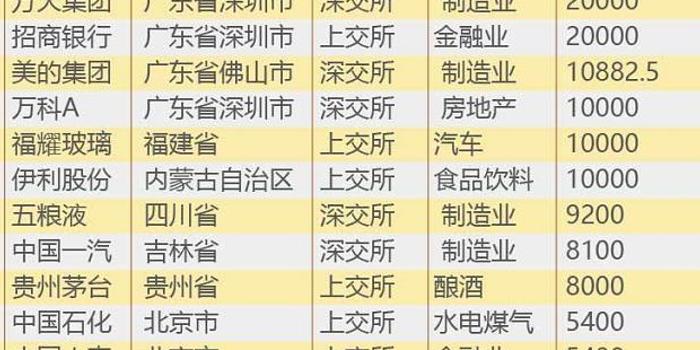 600kcm澳彩资料免费,全面数据分析_创造力版49.346