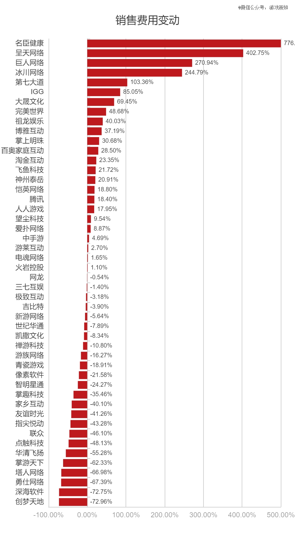6149老钱庄,统计数据详解说明_家庭版81.750