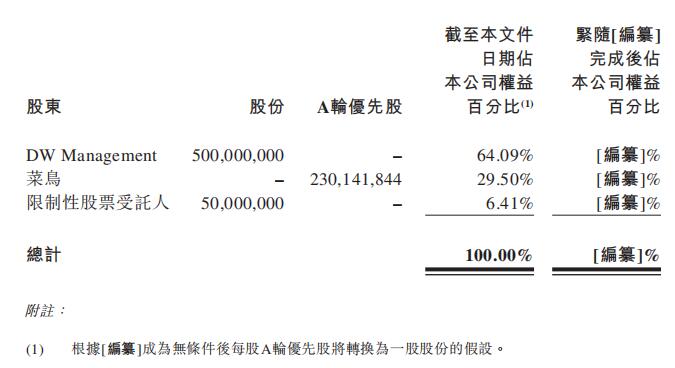 贞硕商显智能科技 第429页