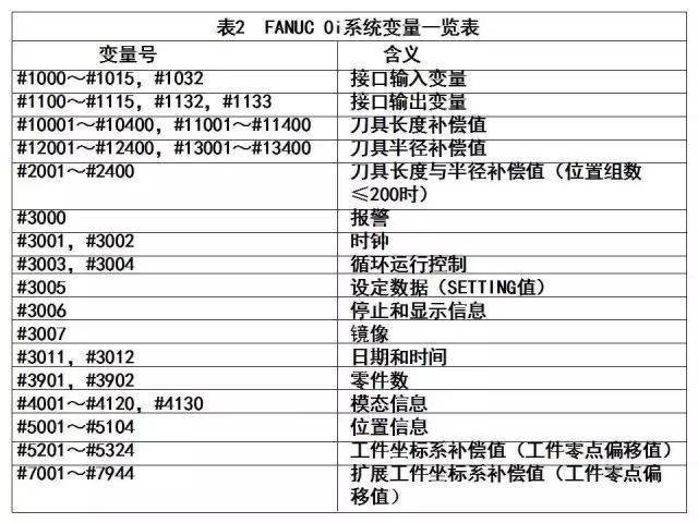 7777788888开奖结果,目前现象解析描述_抗菌版56.688