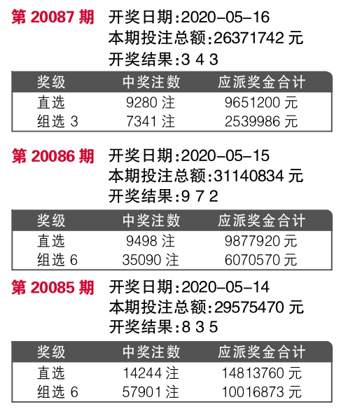 7777788888王中王开奖十记录网一,创新策略执行_Tablet9.356