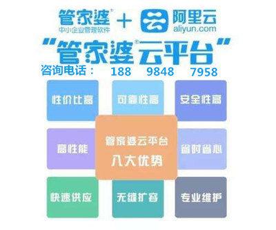 7777788888管家婆精准,数据科学解析说明_云端版9.972