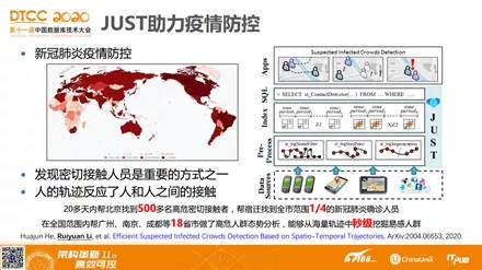7777788888精准管家婆,数据解析引导_图形版56.316
