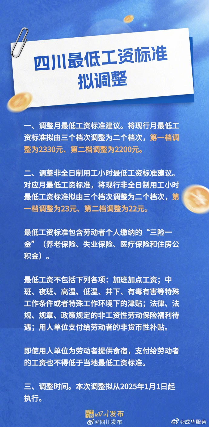 国办发2024年涨工资文件事业单位,安全性方案执行_数字版56.523