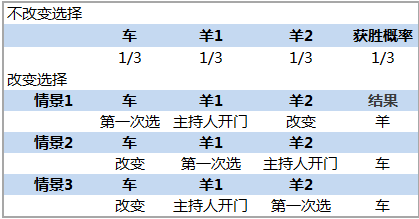 奥门今晚开奖结果+开奖记录,理论考证解析_动感版67.857