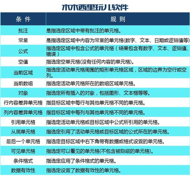 未分类 第29页