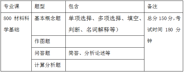 LED显示屏厂家 第427页