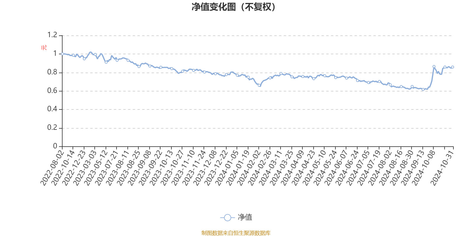 新澳2024今晚开奖结果,快速解答方案设计_模块版9.620