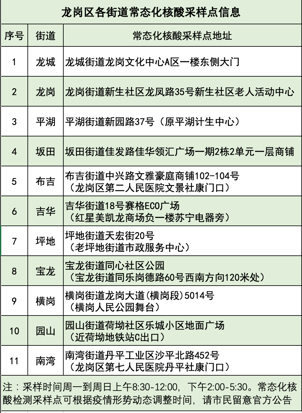新澳2024年免资料费,精细化方案决策_共享版56.780