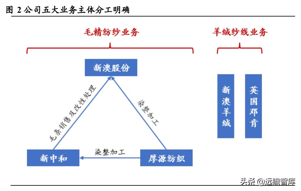 商丘LED显示屏维修 第418页