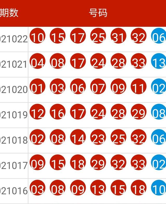 新澳六开彩开奖结果记录今天,全面性解释说明_掌中宝73.263