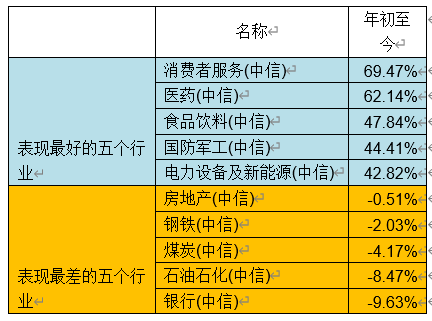 新澳内部资料精准一码免费,科学解说指法律_创造力版73.892