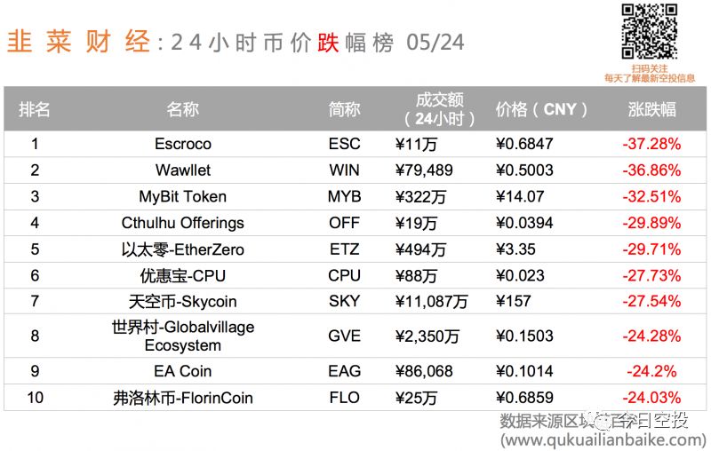 新澳天天开奖免费资料,实地观察解释定义_经济版9.694