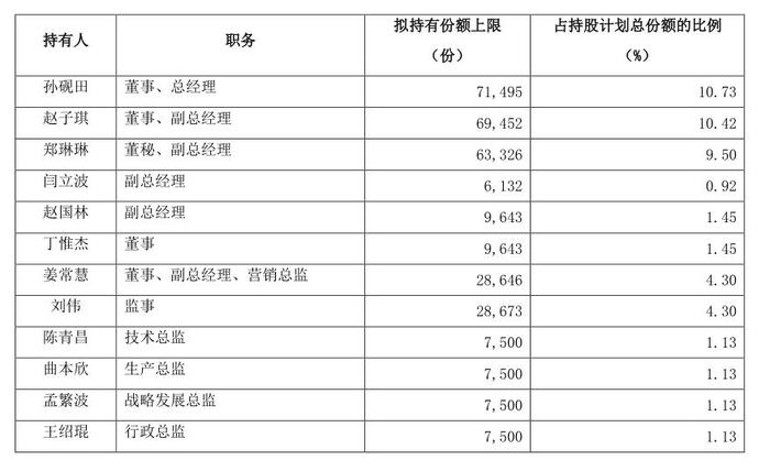 新澳天天开奖资料大全62期,完善实施计划_量身定制版9.848