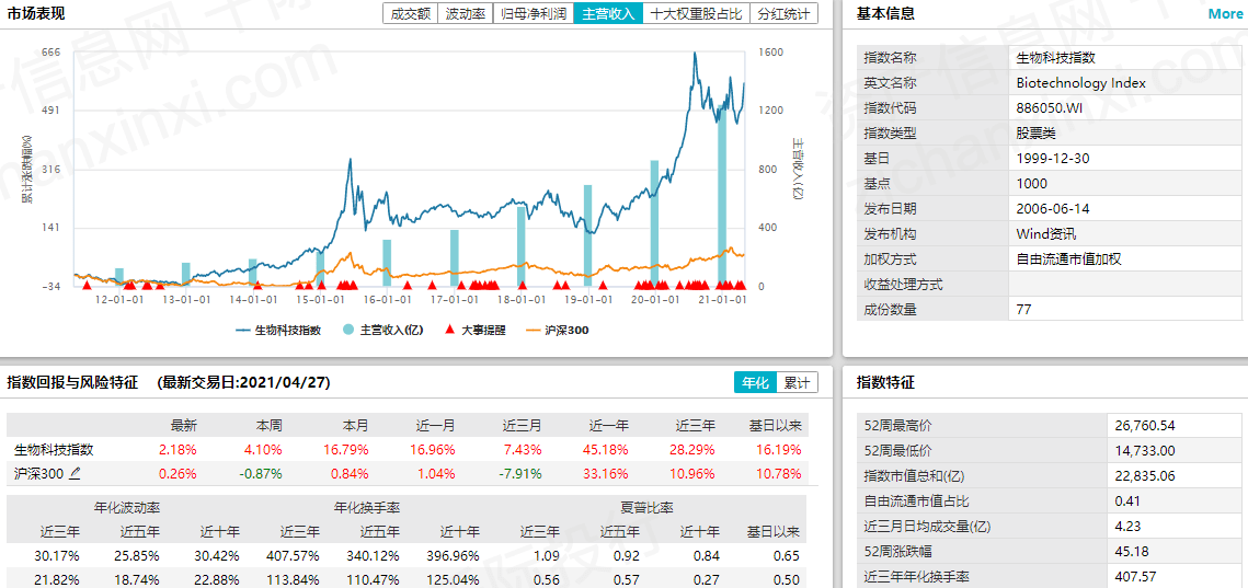 新澳天天开奖资料大全最新,实时数据分析_护眼版56.796