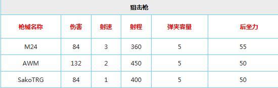 新澳天天开奖资料大全最新54期,全方位展开数据规划_幽雅版56.788