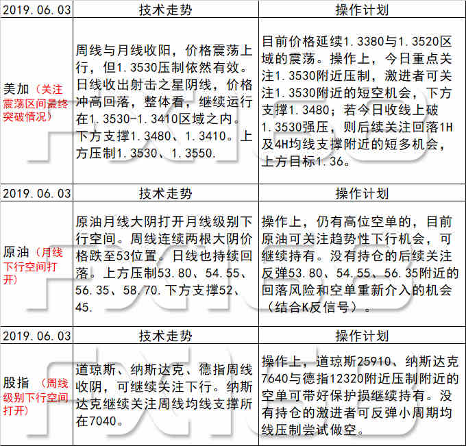 新澳天天彩免费资料大全查询,快速实施解答研究_晴朗版9.275